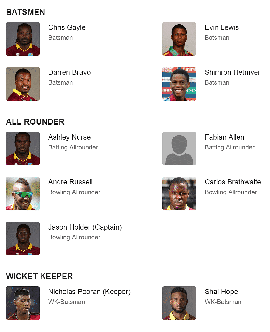Why are West Indies playing ongoing Test match against Sri Lanka without  any sponsor logo on front of their jerseys?