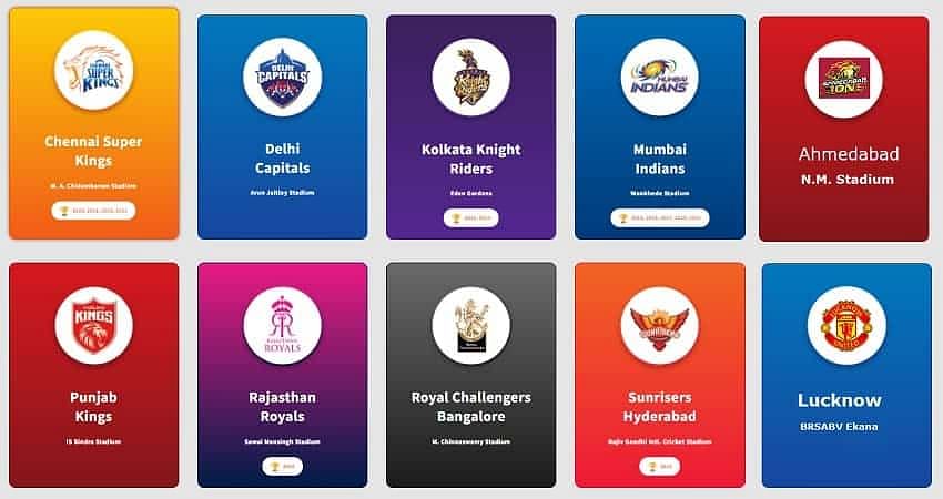 Kolkata Knight Riders purse | IPL 2022 mega auction: How much purse do  two-time champions Kolkata Knight Riders have for auction? | Cricket News