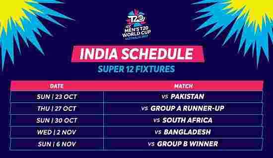 T20 World Cup 2022 India Schedule