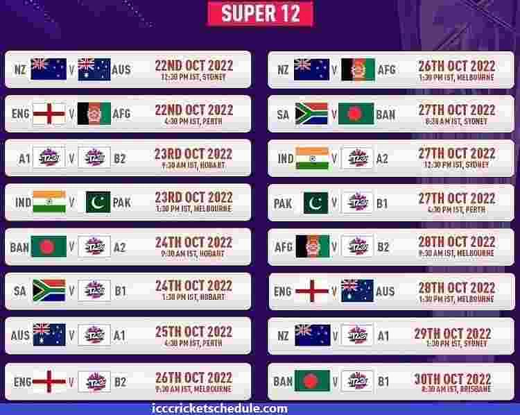 T20 World Cup 2022 Super 12 Group 1 Schedule